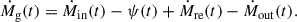 Mathematical equation: $$ \begin{aligned} \dot{M}_{\rm g}(t) = \dot{M}_{\rm in}(t)-\psi (t)+\dot{M}_{\rm re}(t)-\dot{M}_{\rm out}(t). \end{aligned} $$