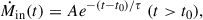 Mathematical equation: $$ \begin{aligned} \dot{M}_{\rm in}(t) = A e^{-(t-t_0)/\tau }\ (t > t_0), \end{aligned} $$