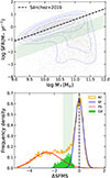 Thumbnail: Fig. 1. Refer to the following caption and surrounding text.