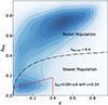 Thumbnail: Fig. 2. Refer to the following caption and surrounding text.