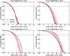 Thumbnail: Fig. 6. Refer to the following caption and surrounding text.