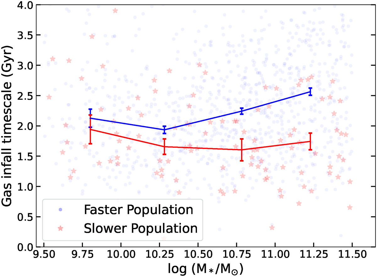Fig. 7. Refer to the following caption and surrounding text.