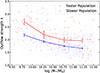 Thumbnail: Fig. 9. Refer to the following caption and surrounding text.
