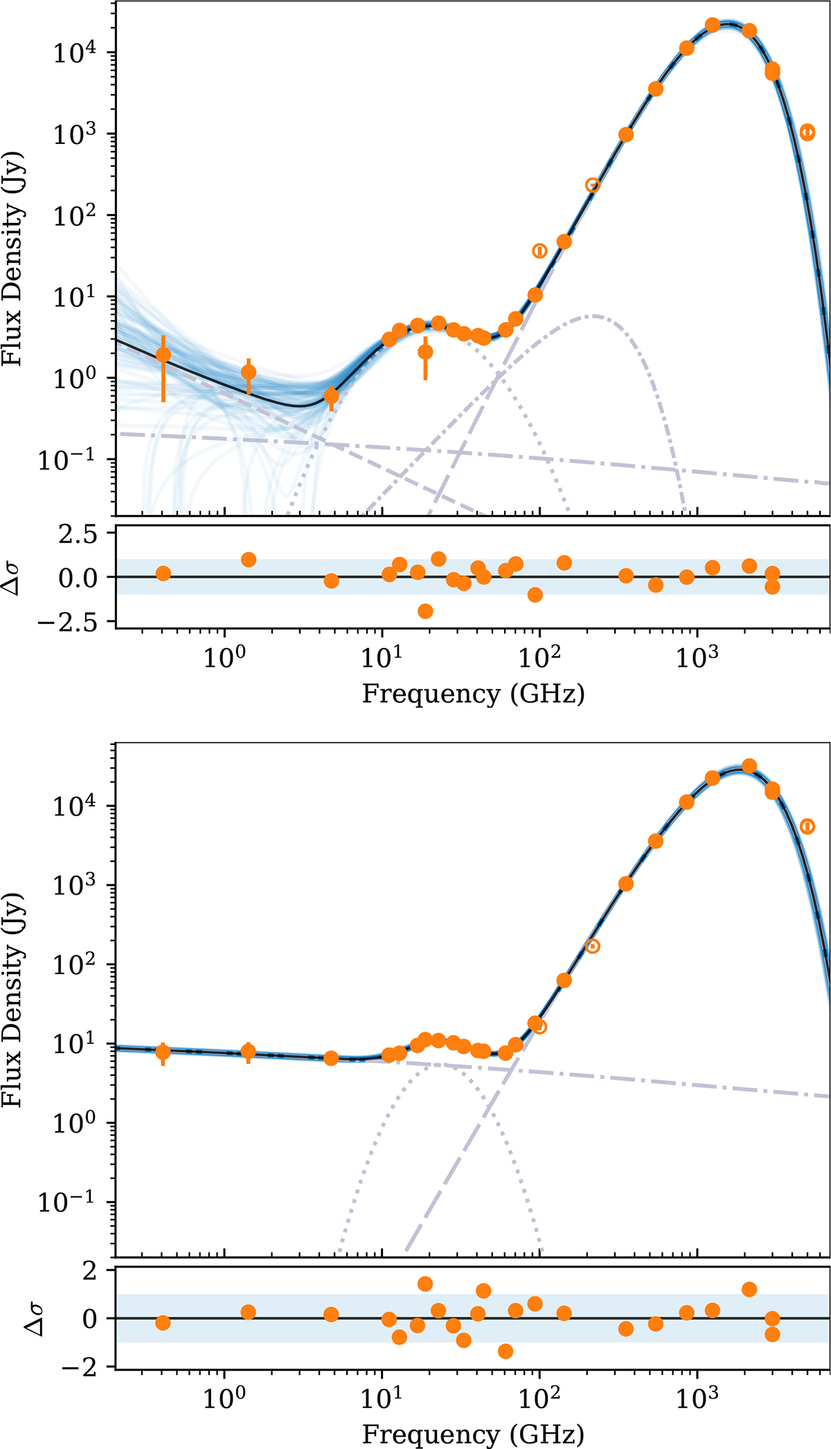 Fig. 1. Refer to the following caption and surrounding text.