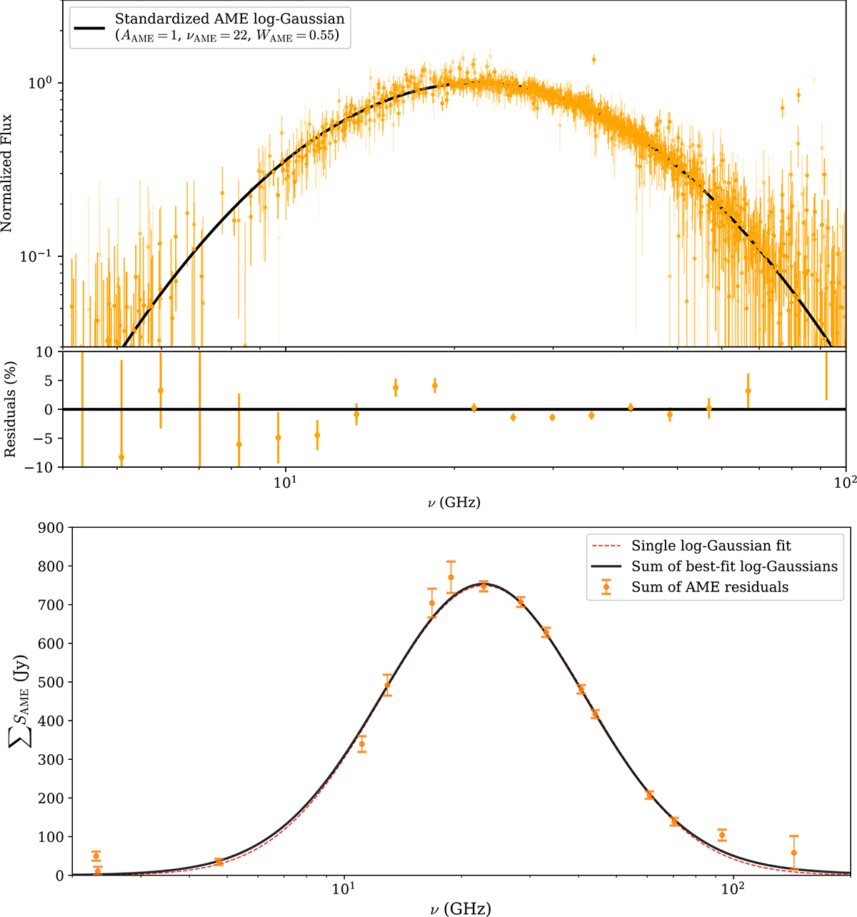 Fig. 10. Refer to the following caption and surrounding text.