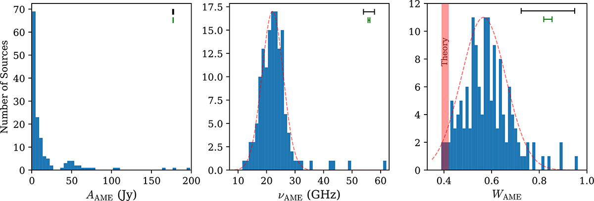 Fig. 4. Refer to the following caption and surrounding text.
