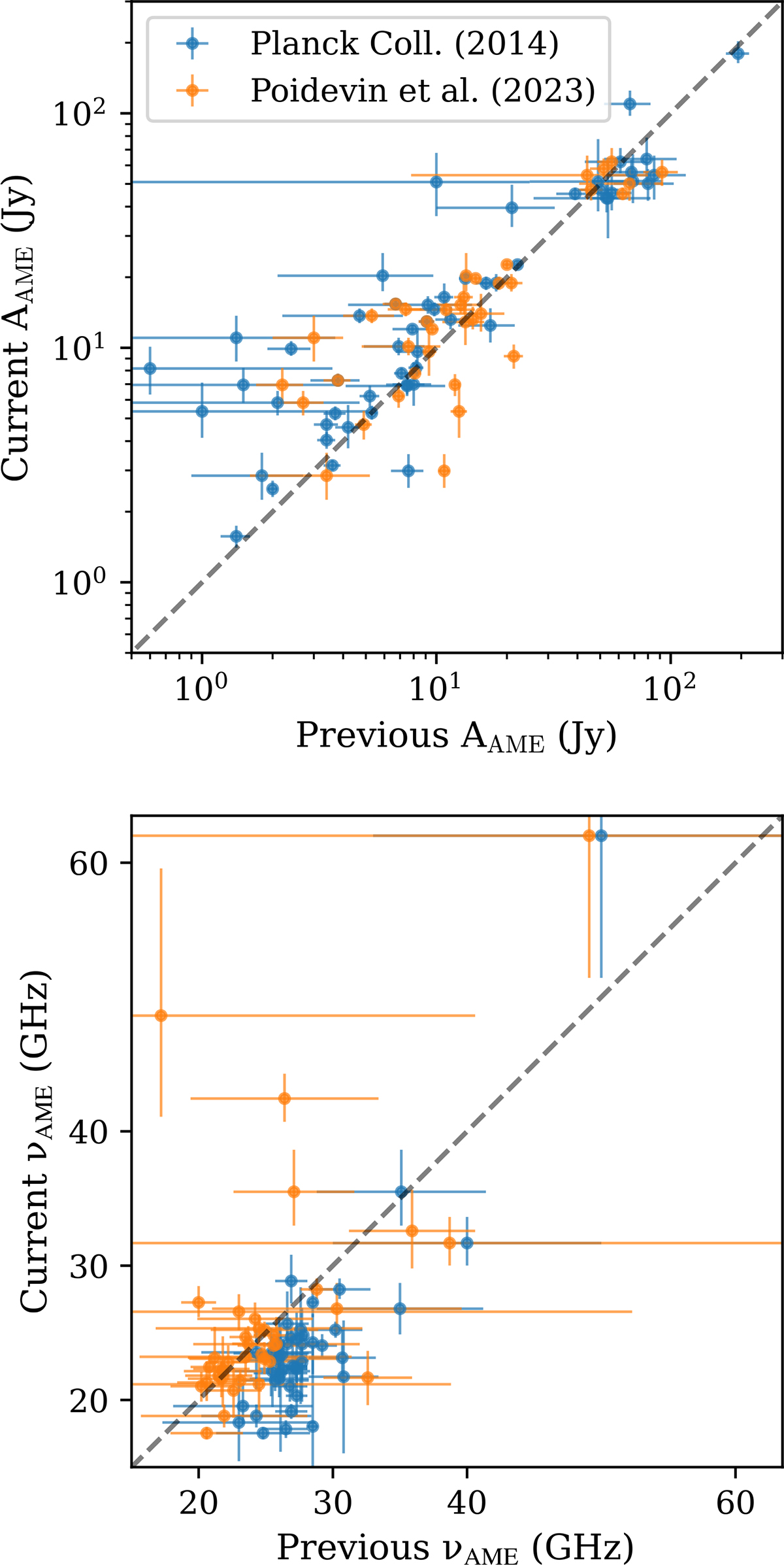 Fig. 5. Refer to the following caption and surrounding text.