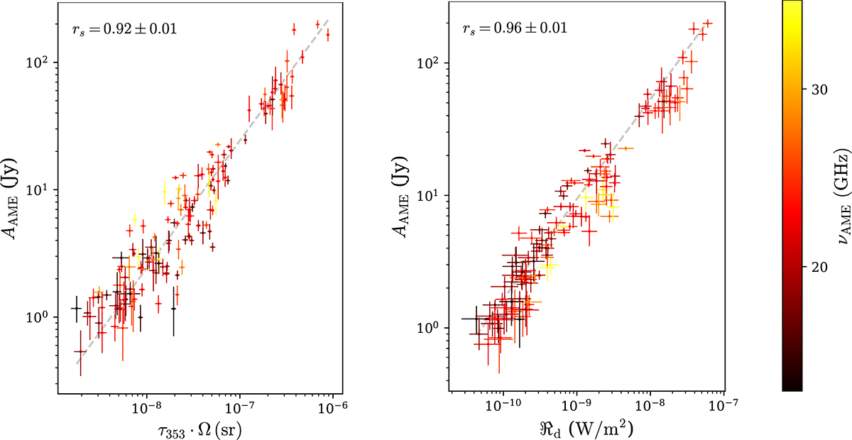 Fig. 6. Refer to the following caption and surrounding text.