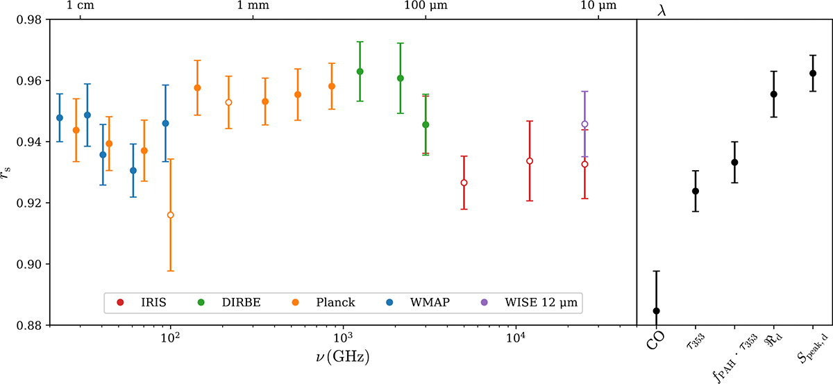 Fig. 7. Refer to the following caption and surrounding text.