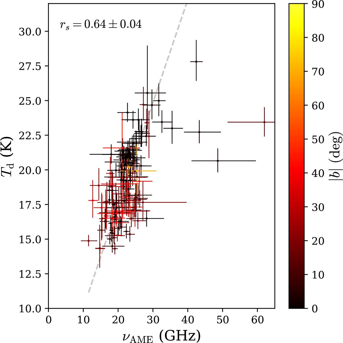 Fig. 8. Refer to the following caption and surrounding text.