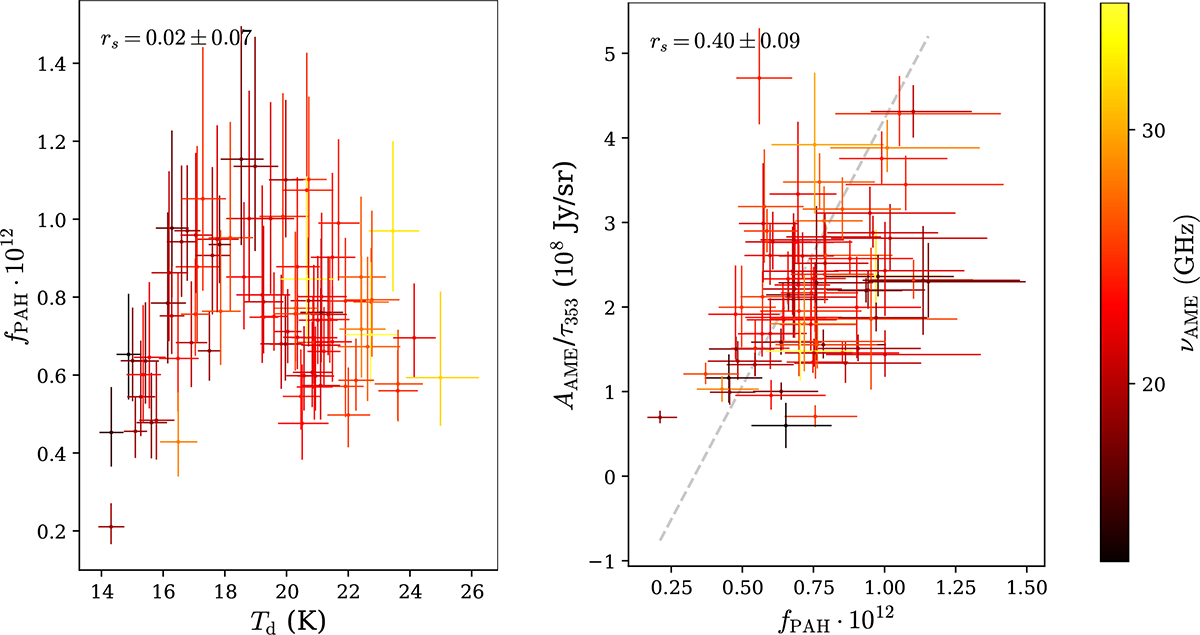 Fig. 9. Refer to the following caption and surrounding text.