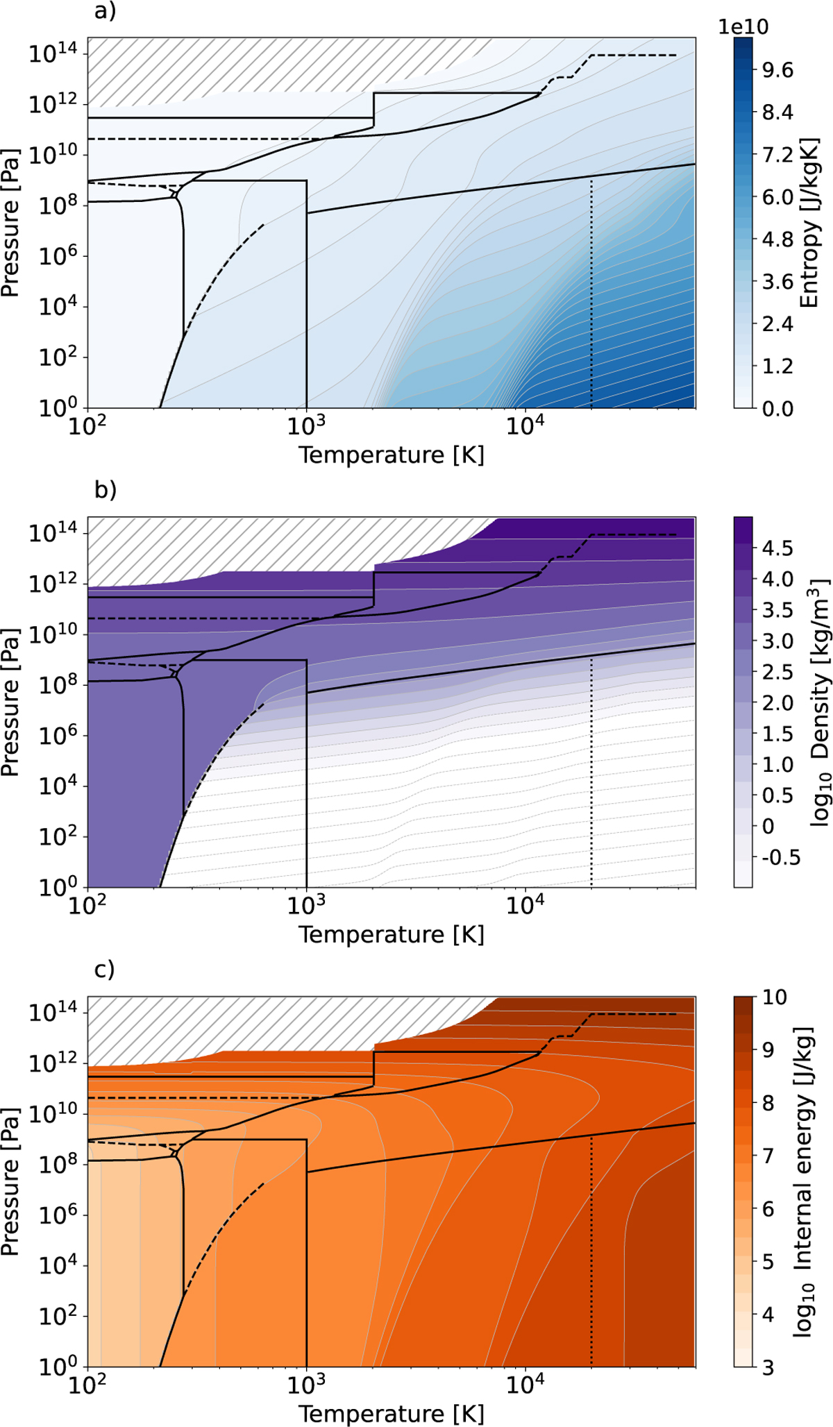 Fig. 7 Refer to the following caption and surrounding text.