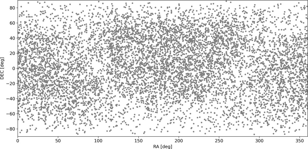 Fig. 1 Refer to the following caption and surrounding text.