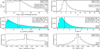 Thumbnail: Fig. 11 Refer to the following caption and surrounding text.