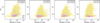 Thumbnail: Fig. A.2 Refer to the following caption and surrounding text.