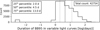 Thumbnail: Fig. 7 Refer to the following caption and surrounding text.