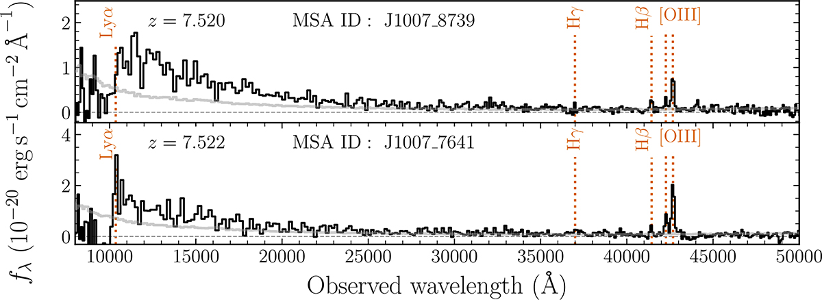 Fig. 1. Refer to the following caption and surrounding text.