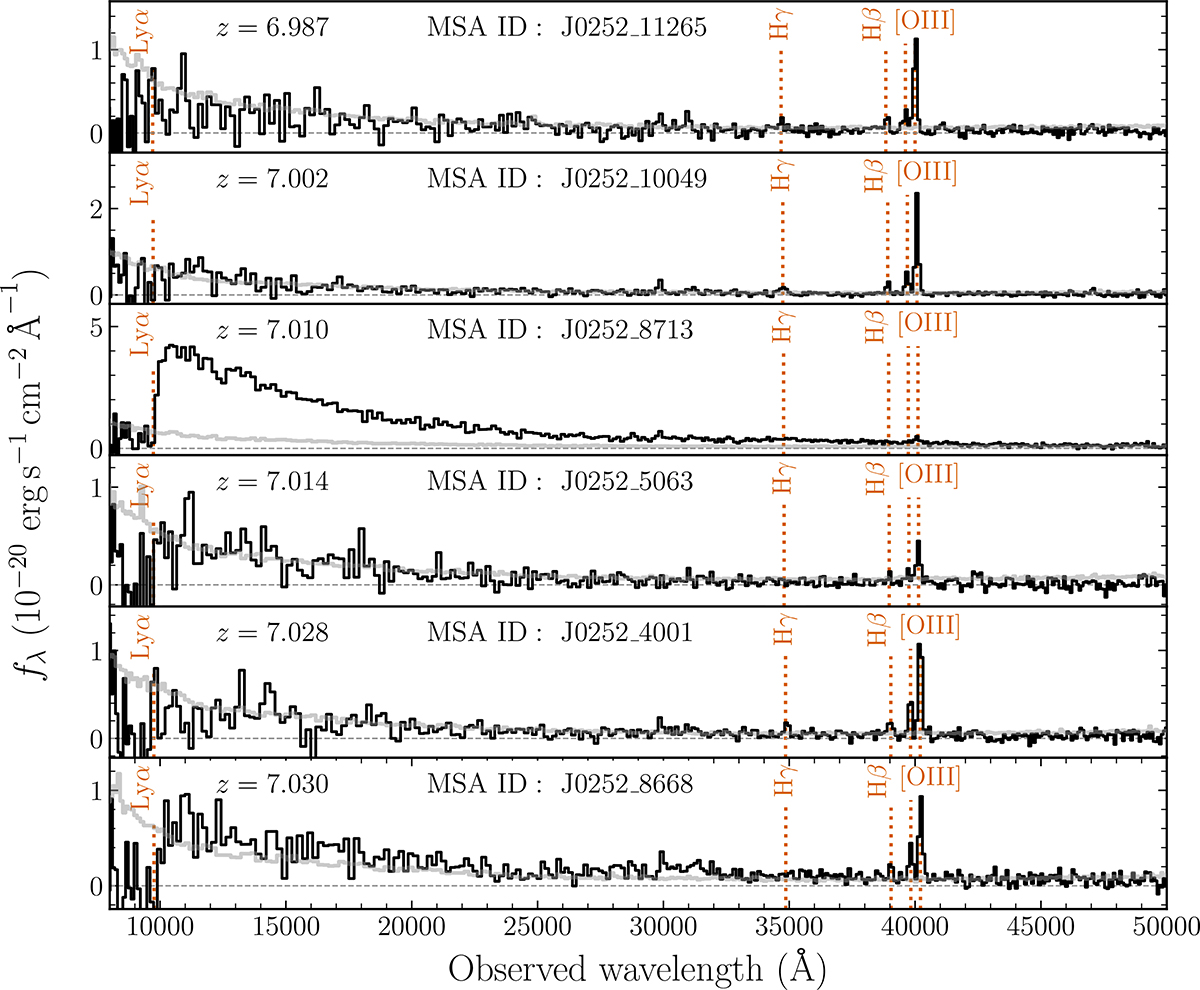 Fig. 2. Refer to the following caption and surrounding text.