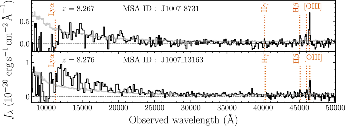 Fig. A.1. Refer to the following caption and surrounding text.