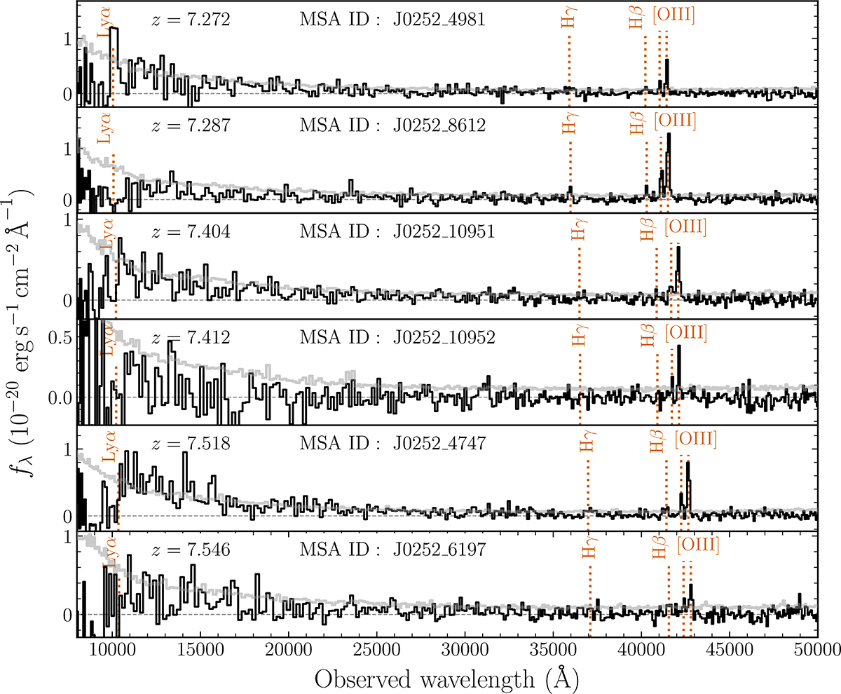 Fig. A.2. Refer to the following caption and surrounding text.
