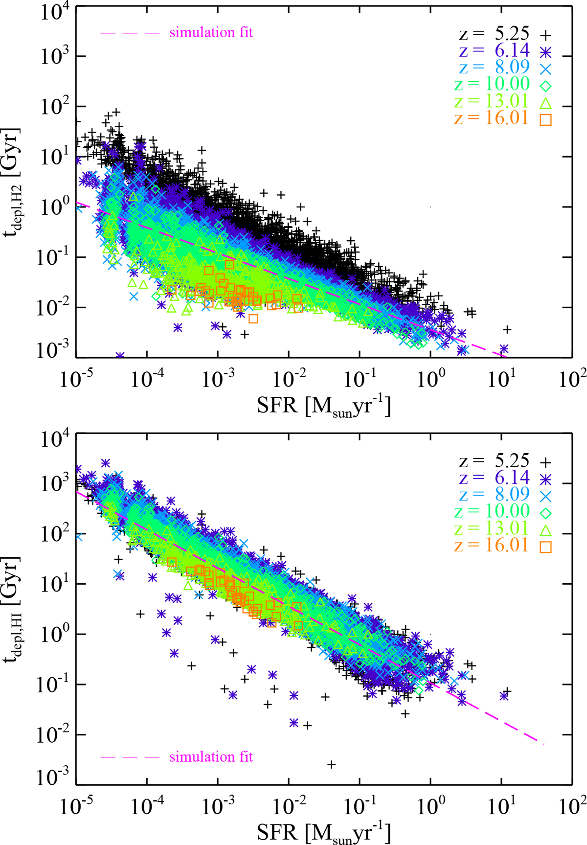 Fig. 10. Refer to the following caption and surrounding text.