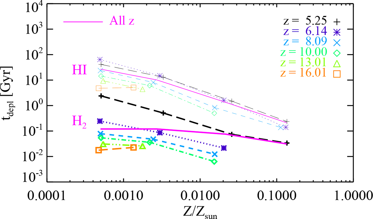 Fig. 11. Refer to the following caption and surrounding text.