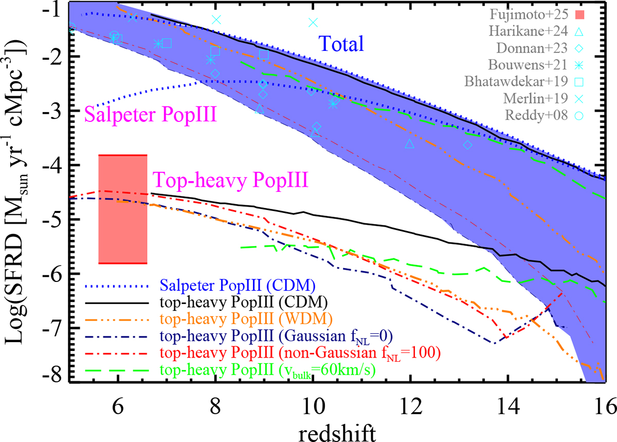 Fig. 13. Refer to the following caption and surrounding text.