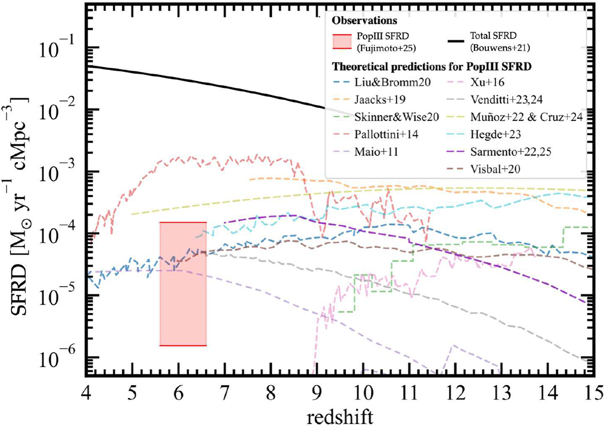 Fig. 14. Refer to the following caption and surrounding text.