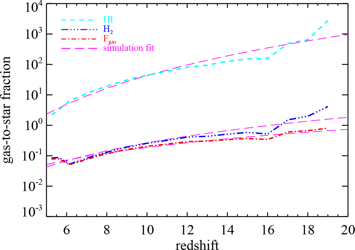 Fig. 15. Refer to the following caption and surrounding text.