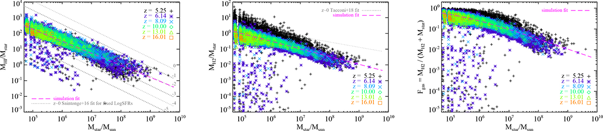Fig. 16. Refer to the following caption and surrounding text.