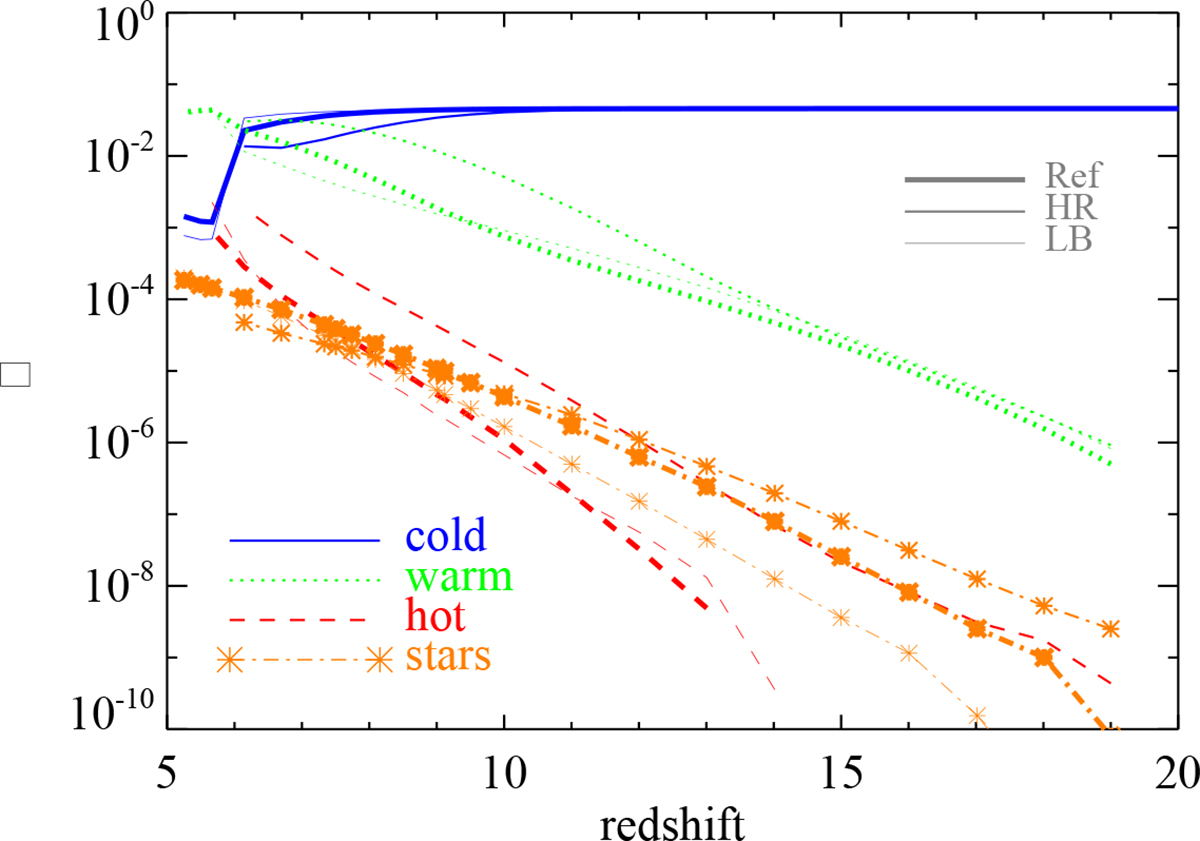 Fig. A.1. Refer to the following caption and surrounding text.
