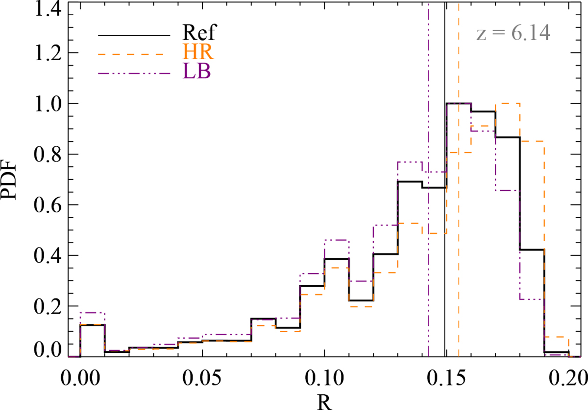 Fig. A.2. Refer to the following caption and surrounding text.