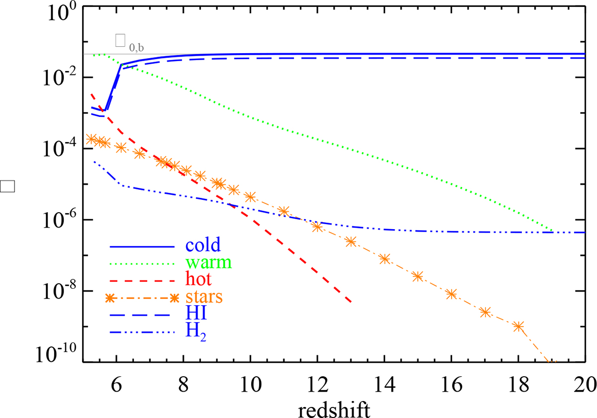 Fig. 2. Refer to the following caption and surrounding text.