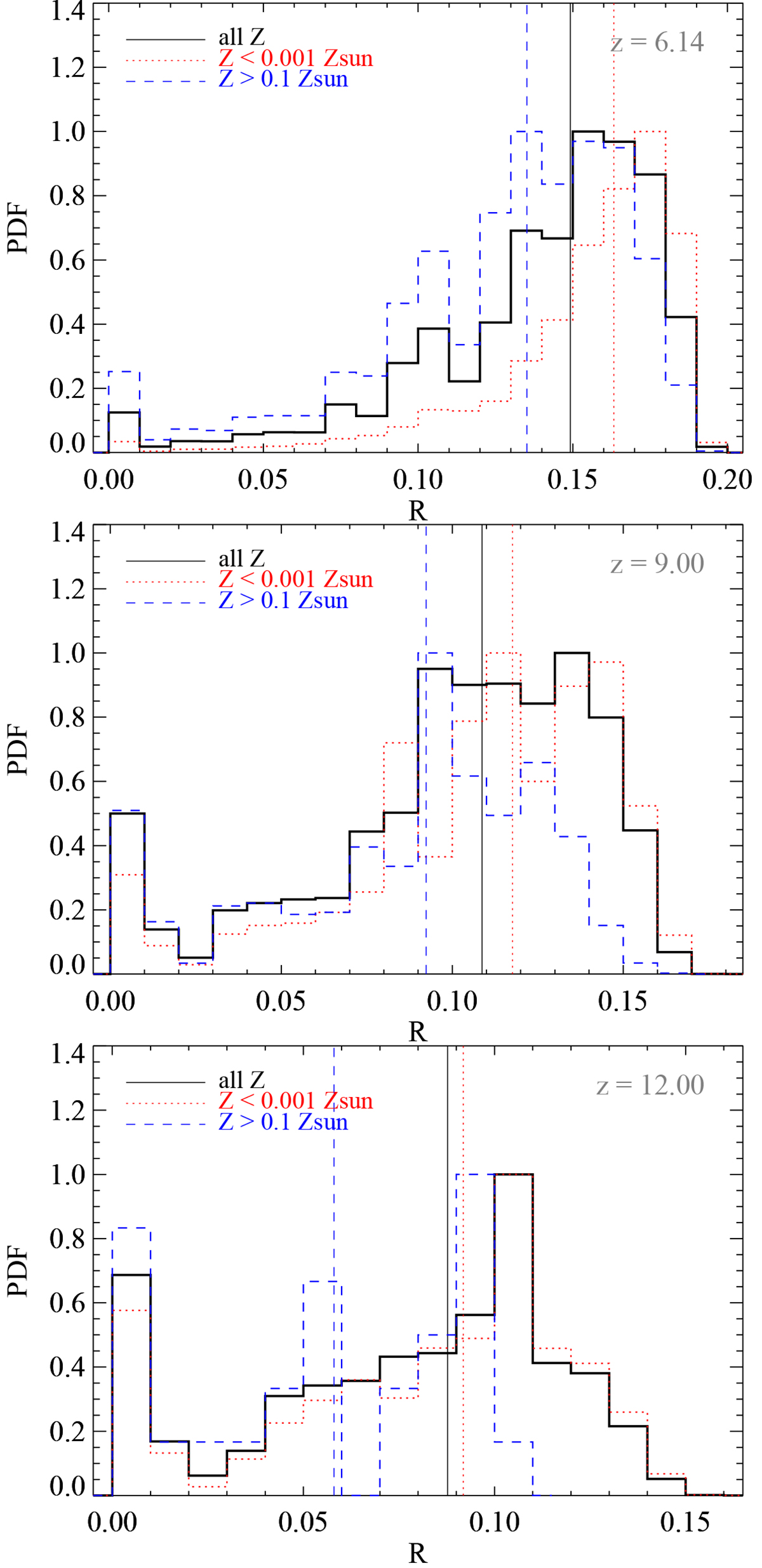 Fig. A.4. Refer to the following caption and surrounding text.