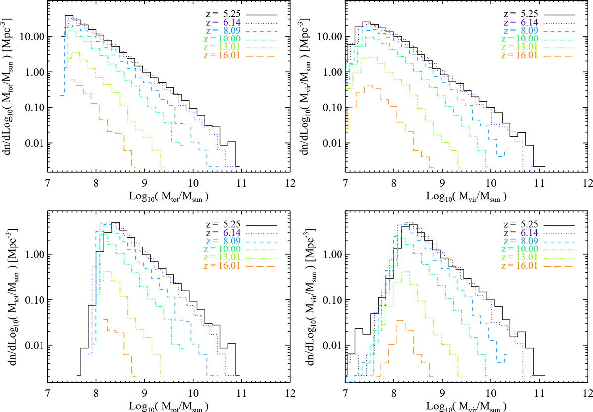 Fig. B.1. Refer to the following caption and surrounding text.
