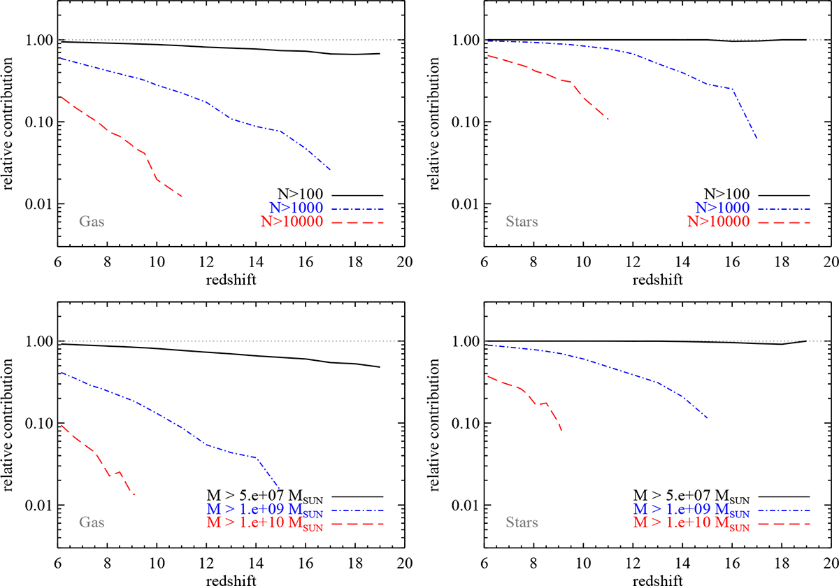 Fig. B.2. Refer to the following caption and surrounding text.