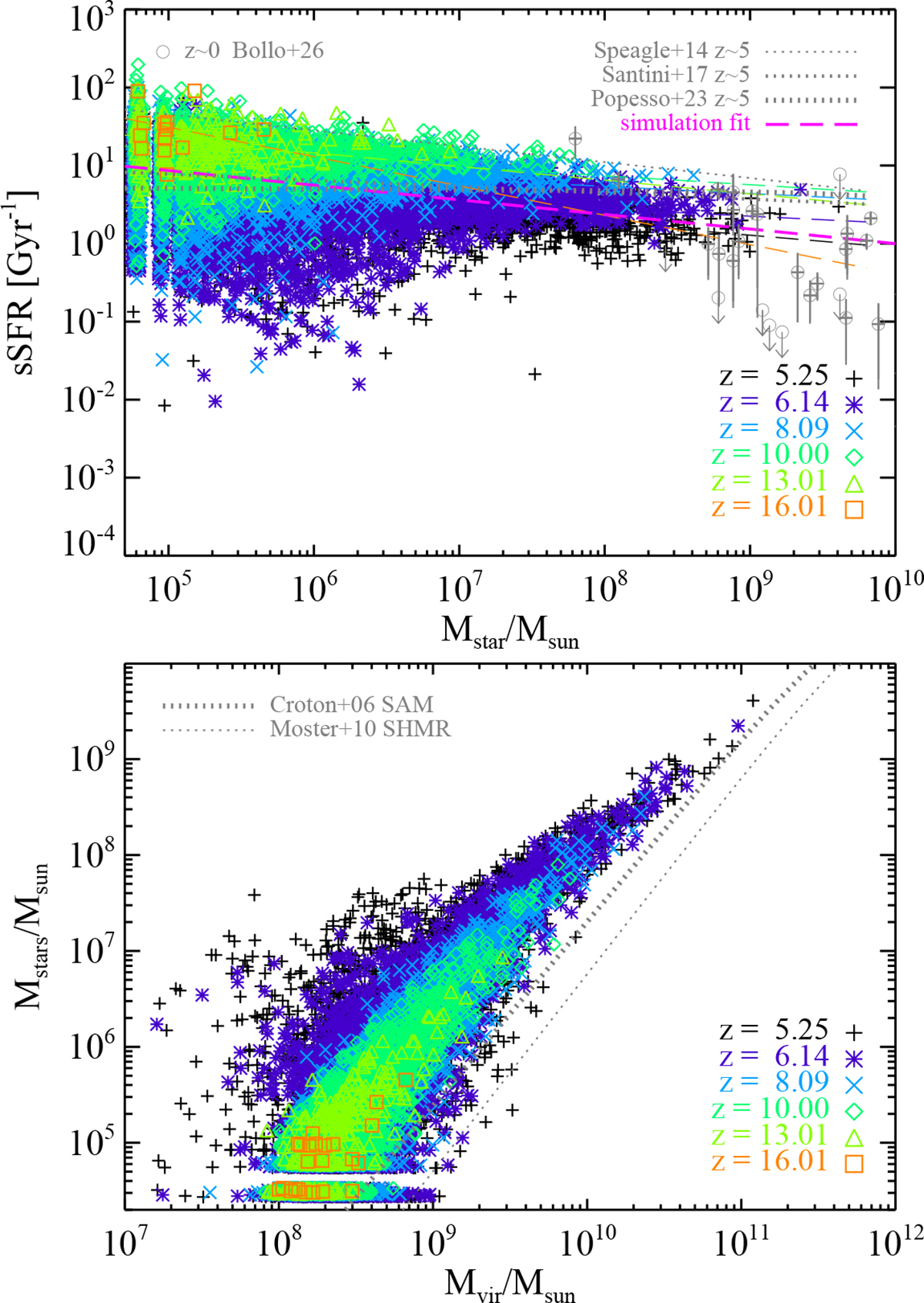Fig. C.1. Refer to the following caption and surrounding text.