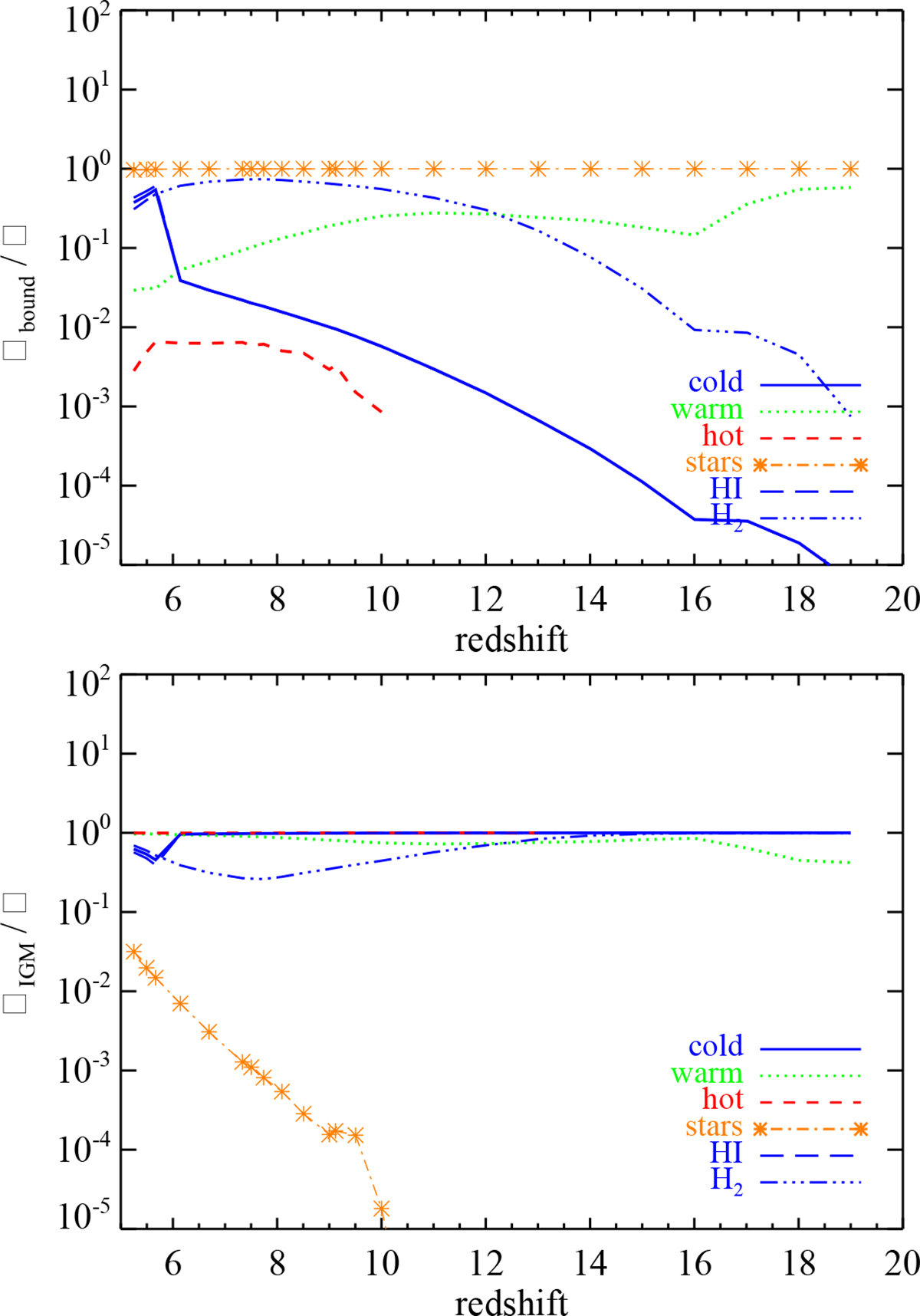 Fig. D.1. Refer to the following caption and surrounding text.