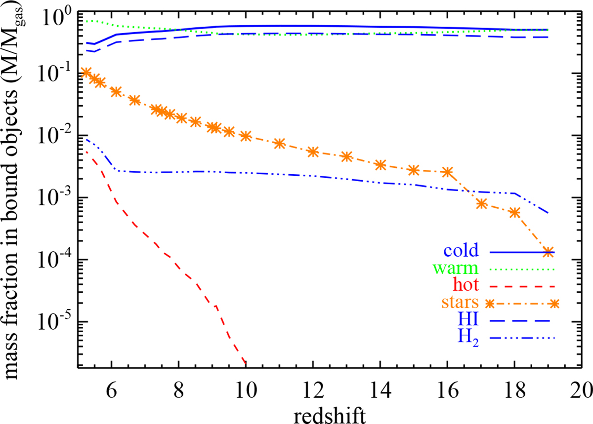Fig. D.2. Refer to the following caption and surrounding text.