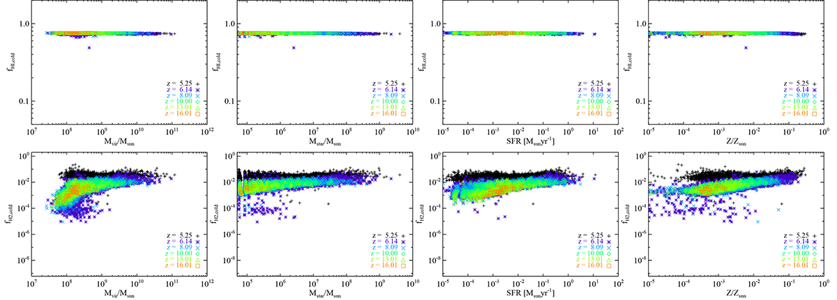 Fig. D.5. Refer to the following caption and surrounding text.