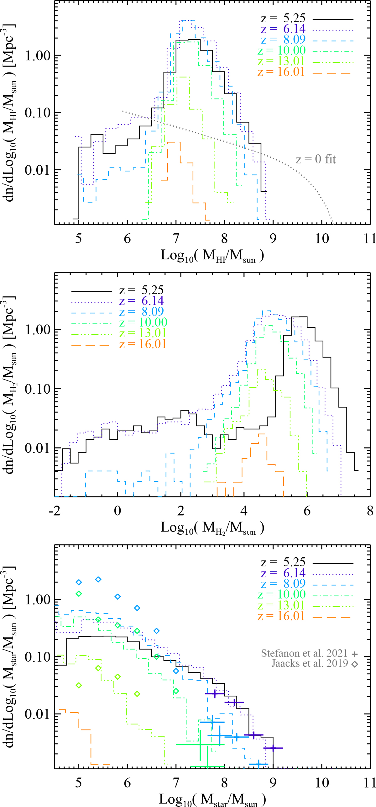 Fig. 4. Refer to the following caption and surrounding text.