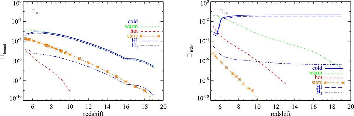 Fig. 5. Refer to the following caption and surrounding text.