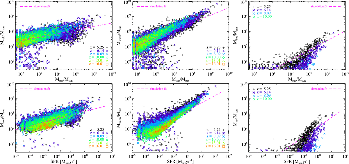 Fig. 6. Refer to the following caption and surrounding text.