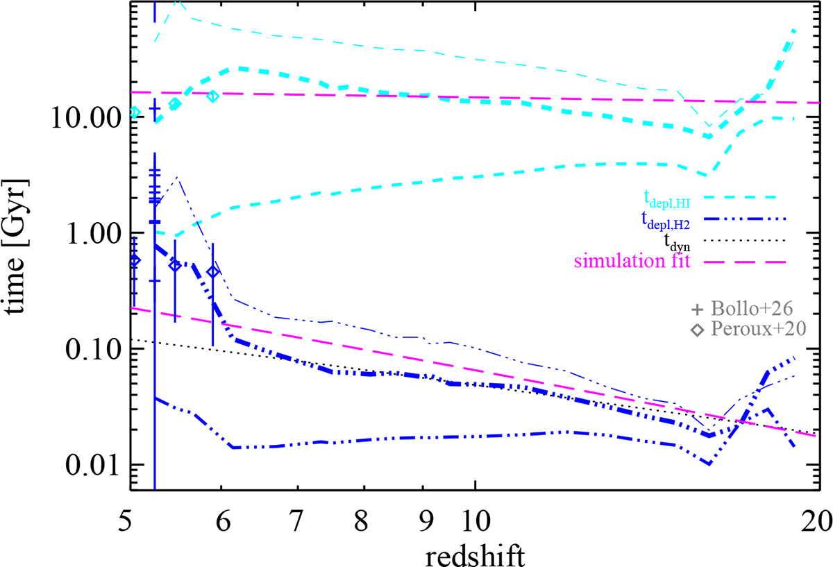 Fig. 9. Refer to the following caption and surrounding text.