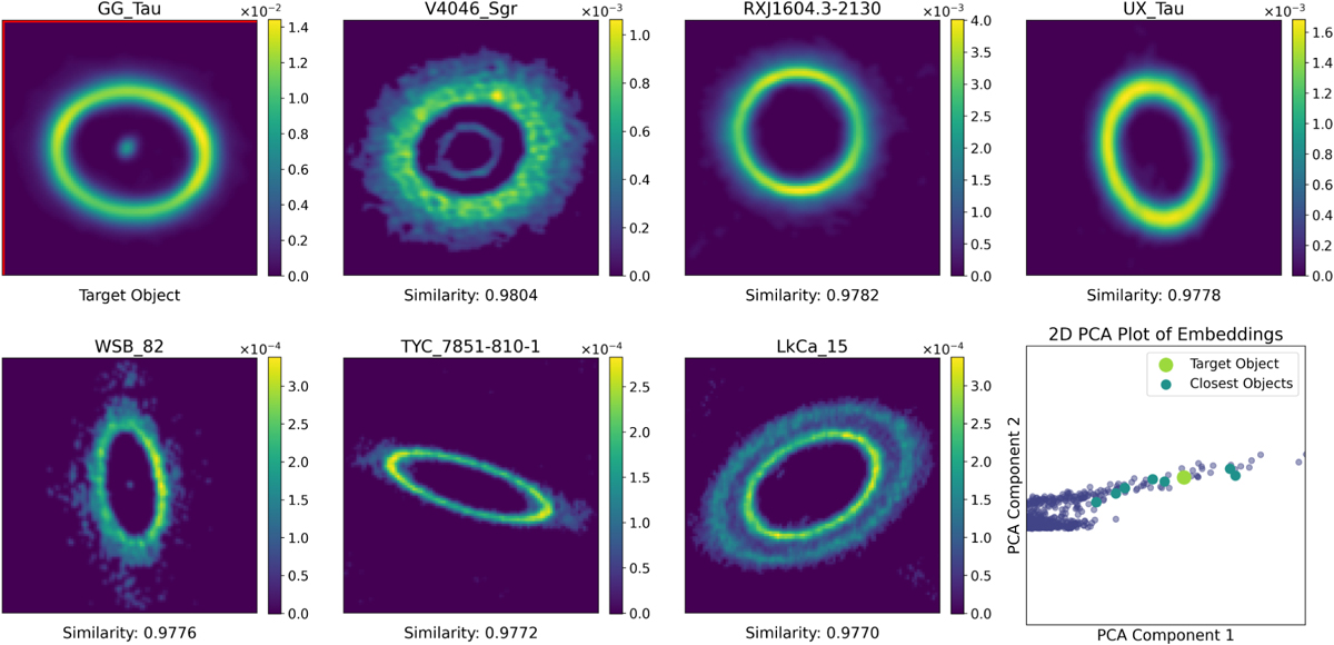 Fig. 3 Refer to the following caption and surrounding text.