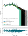 Thumbnail: Fig. 16 Refer to the following caption and surrounding text.
