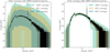Thumbnail: Fig. 2 Refer to the following caption and surrounding text.
