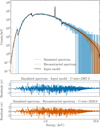 Thumbnail: Fig. 4 Refer to the following caption and surrounding text.