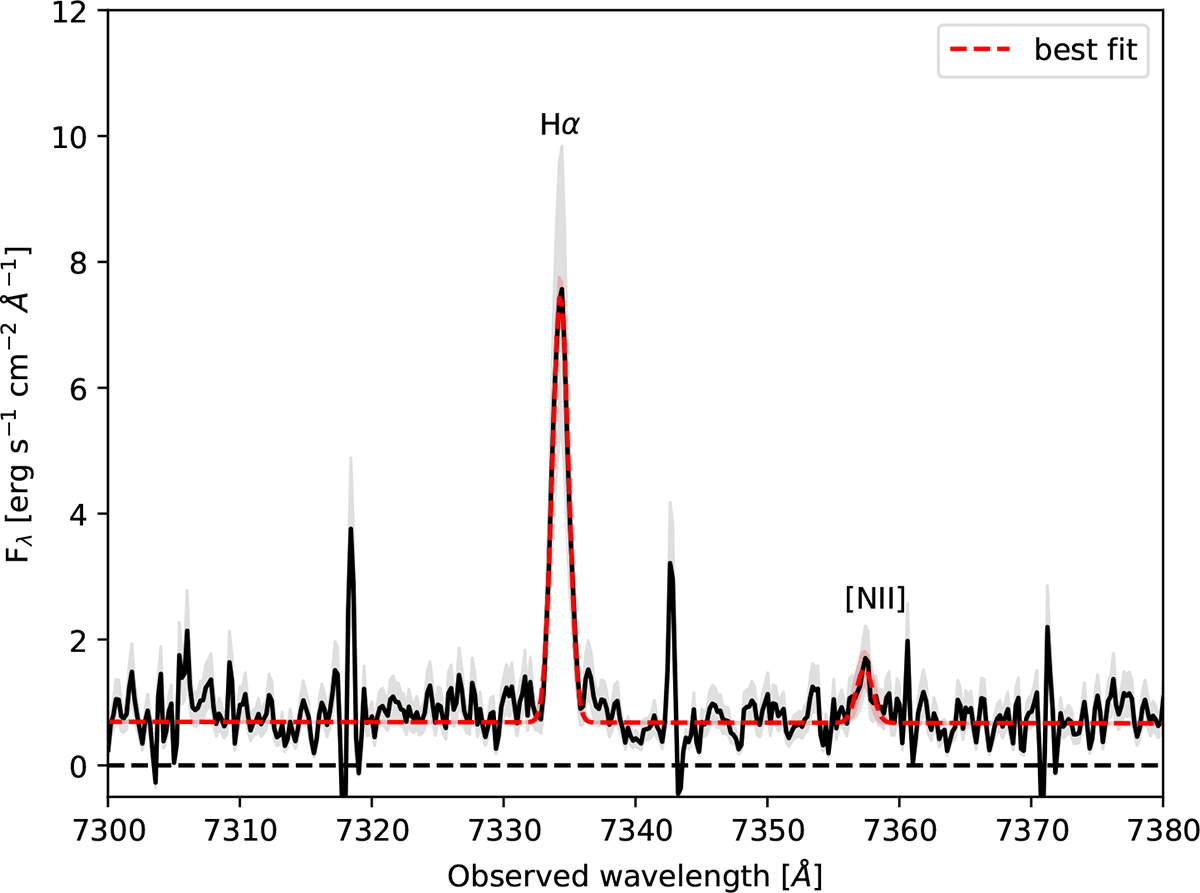 Fig. 11. Refer to the following caption and surrounding text.