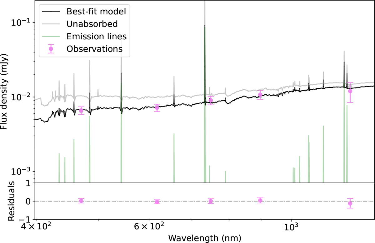Fig. 12. Refer to the following caption and surrounding text.